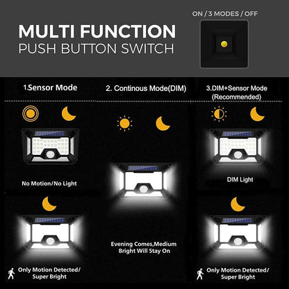 Solar Powered Motion Sensor Lights S-502